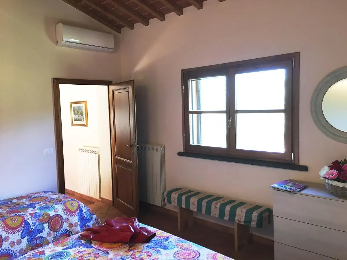 Toscana Tour - Cottage Buon Risveglio With Aircon, Fenced Garden Montescudaio