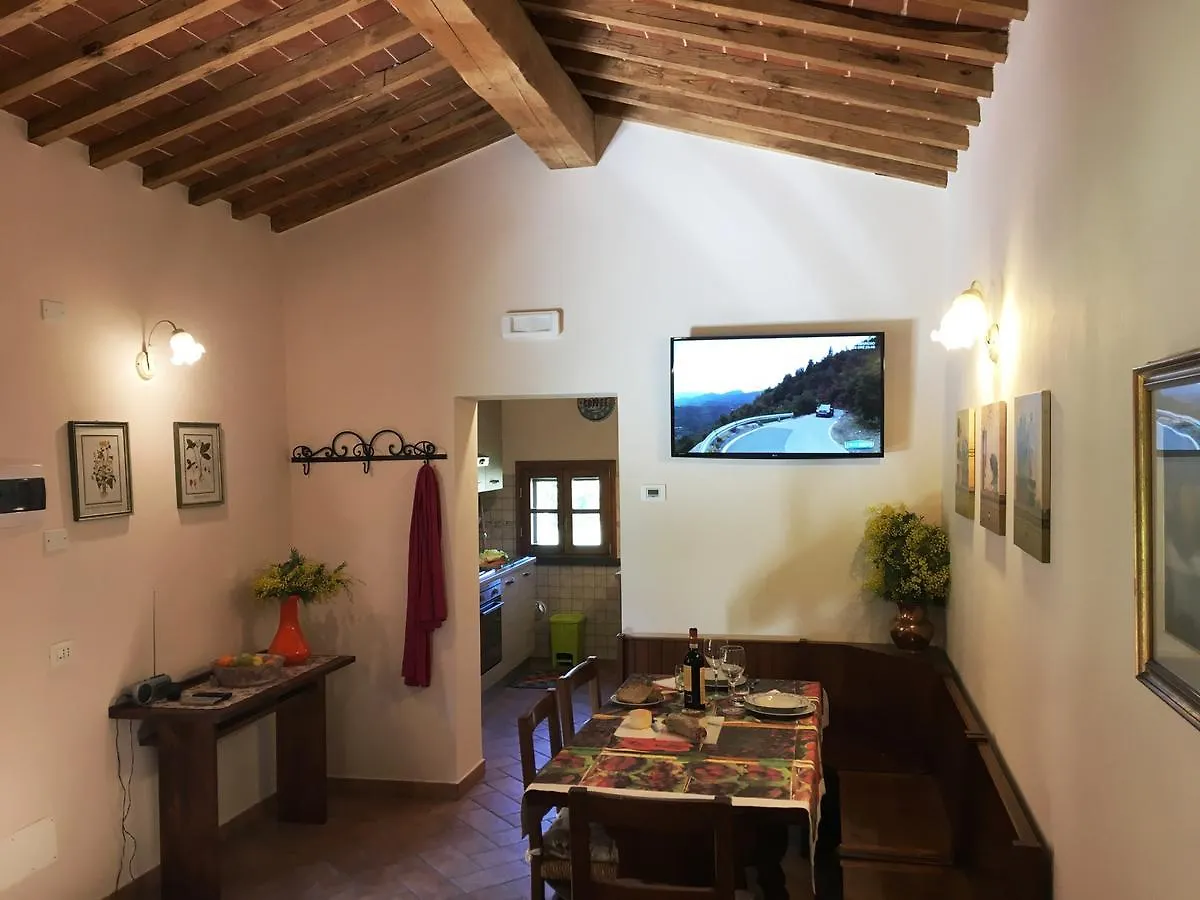 Toscana Tour - Cottage Buon Risveglio With Aircon, Fenced Garden Montescudaio