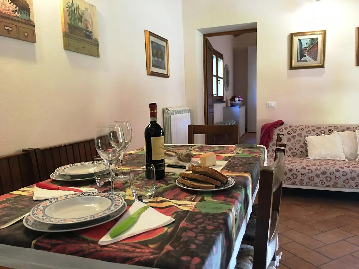 Toscana Tour - Cottage Buon Risveglio With Aircon, Fenced Garden Montescudaio